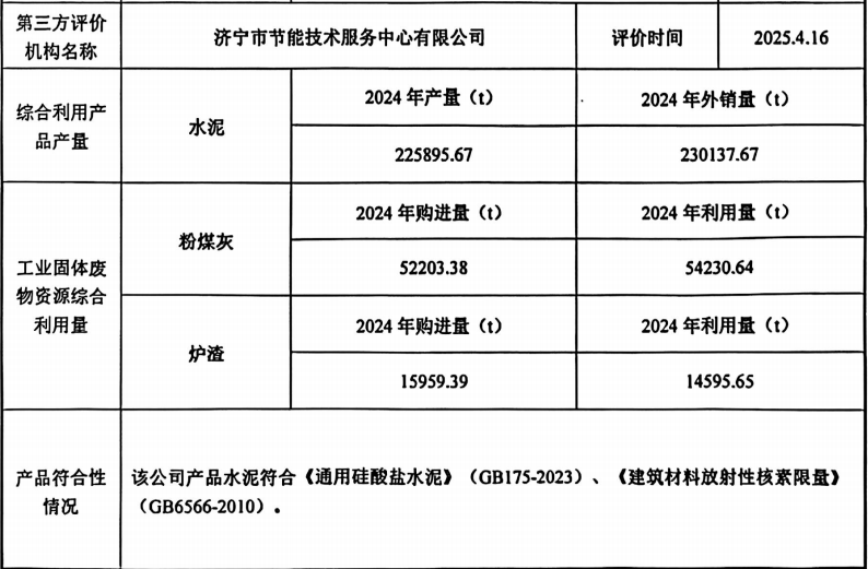 济宁任城中联水泥有限公司工业固体废物资源综合利用评价报告信息网上公布.png